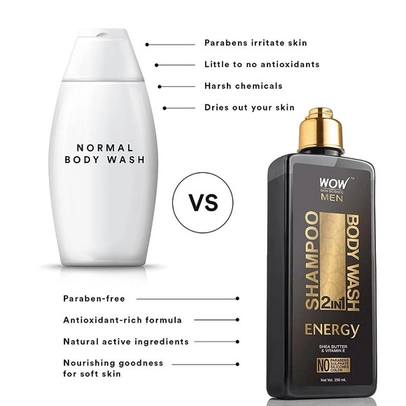 WOW Skin Science Energy 2-in-1 Shampoo & Body Wash For Men - Picture 6 of 11